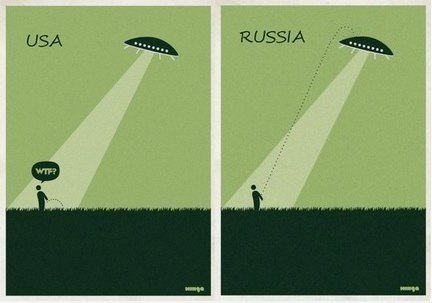 ������ ��������