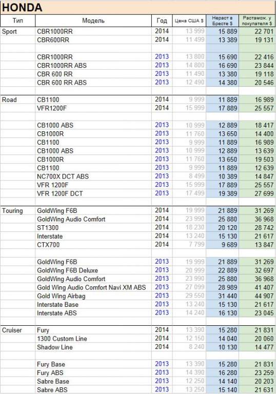 ����� ��������� �� ������� �� ����� �� 12 ����!