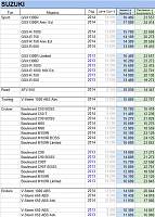 Нажмите на изображение для увеличения
Название: Suzuki.jpg
Просмотров: 184
Размер: 80.0 Кб
ID: 15375