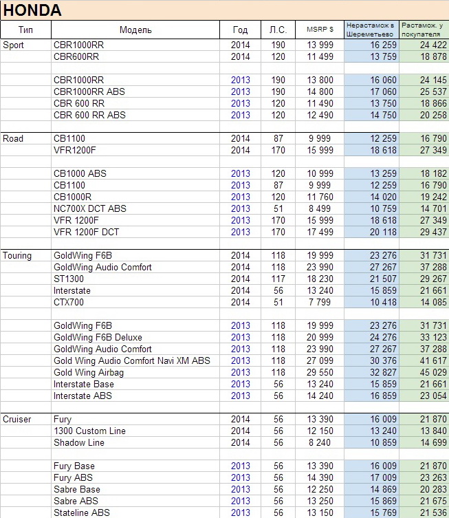 ����� ��������� �� ������� �� ����� �� 12 ����!