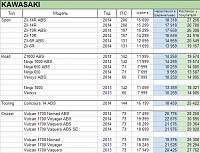 Нажмите на изображение для увеличения
Название: Kawa_Air.JPG
Просмотров: 59
Размер: 138.2 Кб
ID: 15380