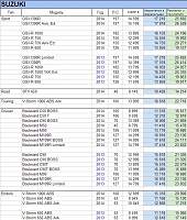 Нажмите на изображение для увеличения
Название: Suzuki_Air.jpg
Просмотров: 122
Размер: 94.7 Кб
ID: 15381