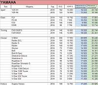     
: Yamaha_Air.JPG
: 78
:	152.2 
ID:	15382