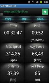 ������ � ����������� ������������ �������� �� Hayabusa