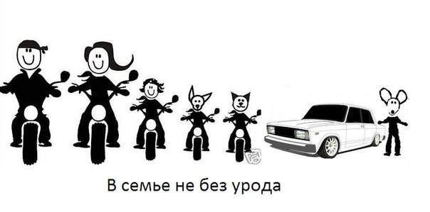 ���������� ���� ��������