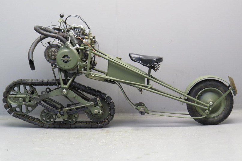 ���������� ���� ��������