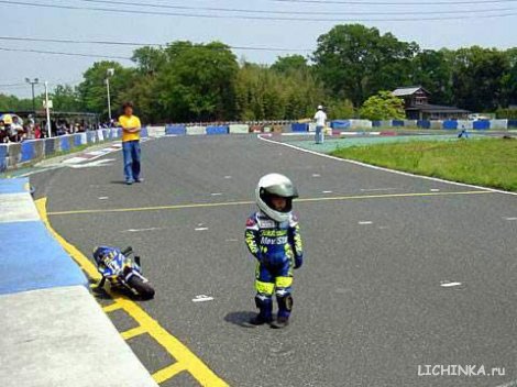 ���������� ���� ��������