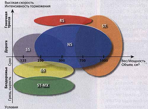 ������� � ��� ��� � ���� �������