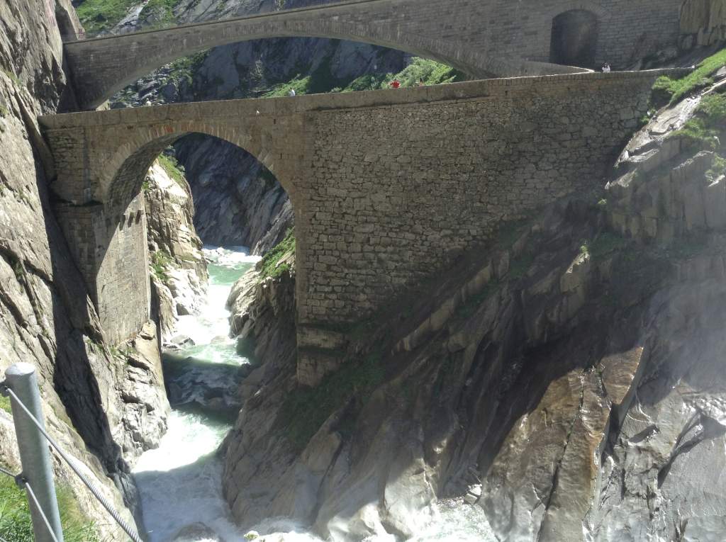 ����������� ������